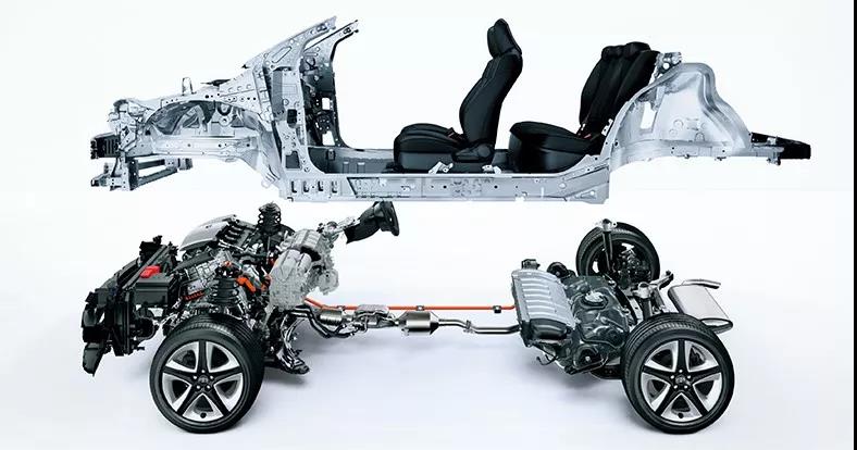 丰田思维模式,什么是丰田企业价值观的核心