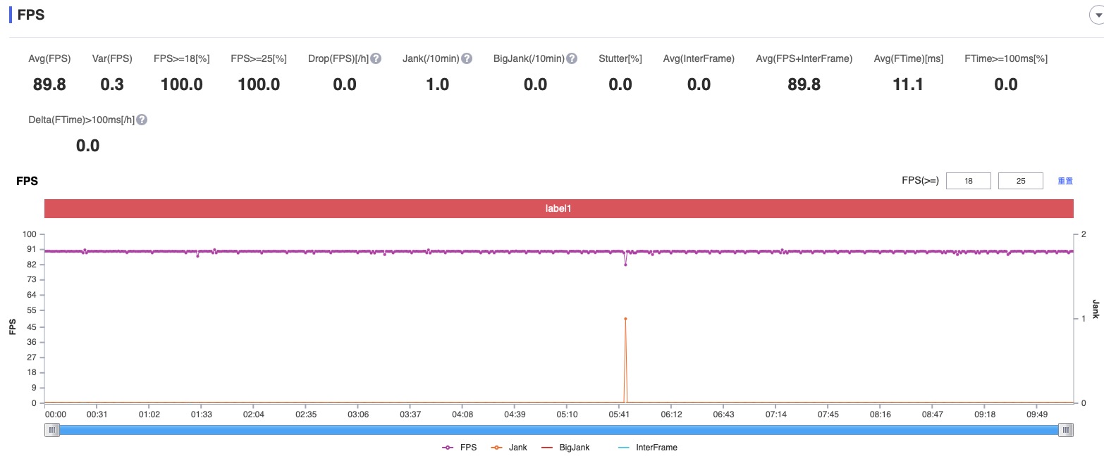 中兴axon30ultra航天版拍照评测,中兴axon30ultra对比努比亚nubiaz30pro