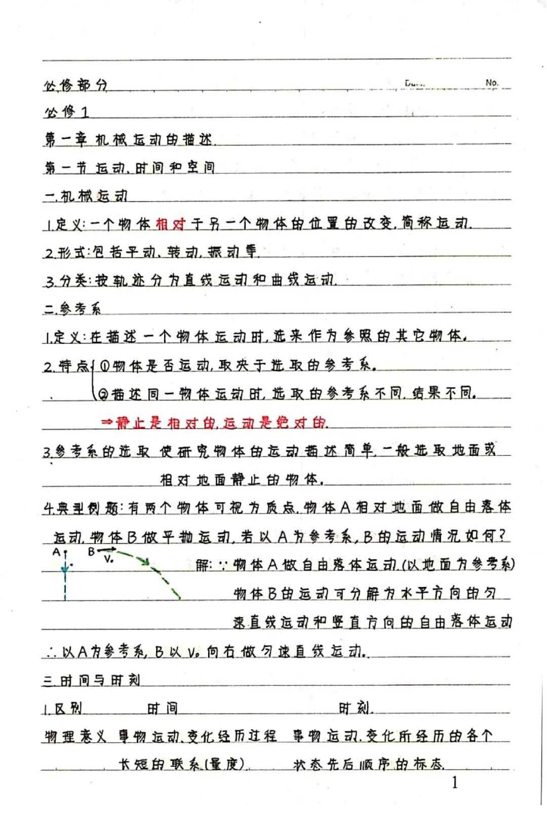学霸笔记高中数学必修一,学霸笔记新高一物理
