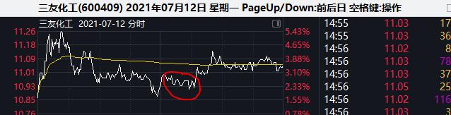 如何突破零业绩,业绩突破的底层逻辑