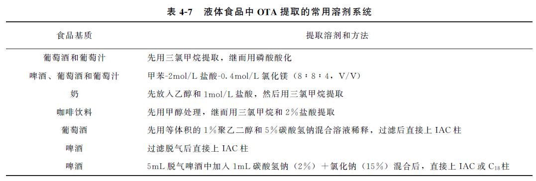 动物源性食品检测操作方法,动物源性食品安全检测