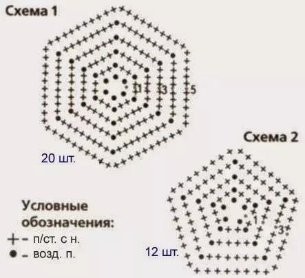 钩织足球篮球橄榄球,橄榄球球钩针