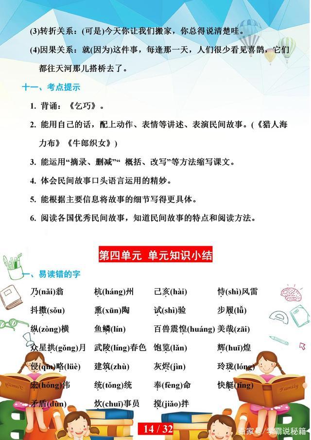 2019-2020五年级语文下学期期末卷,五年级上册语文期末复习必考点