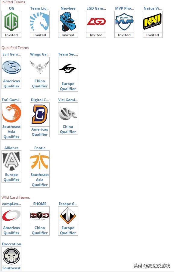 dota2比赛t18视频,dota2ti历史高光时刻