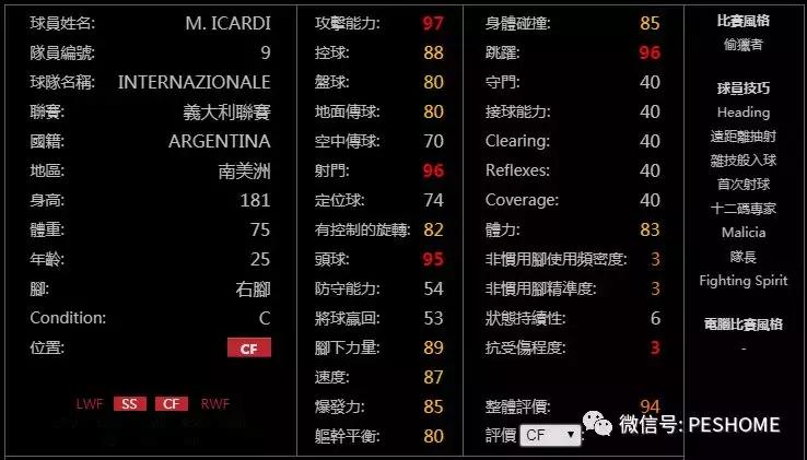 实况足球手游更新2024阵型预设,实况足球手游新版本建议重换黑球