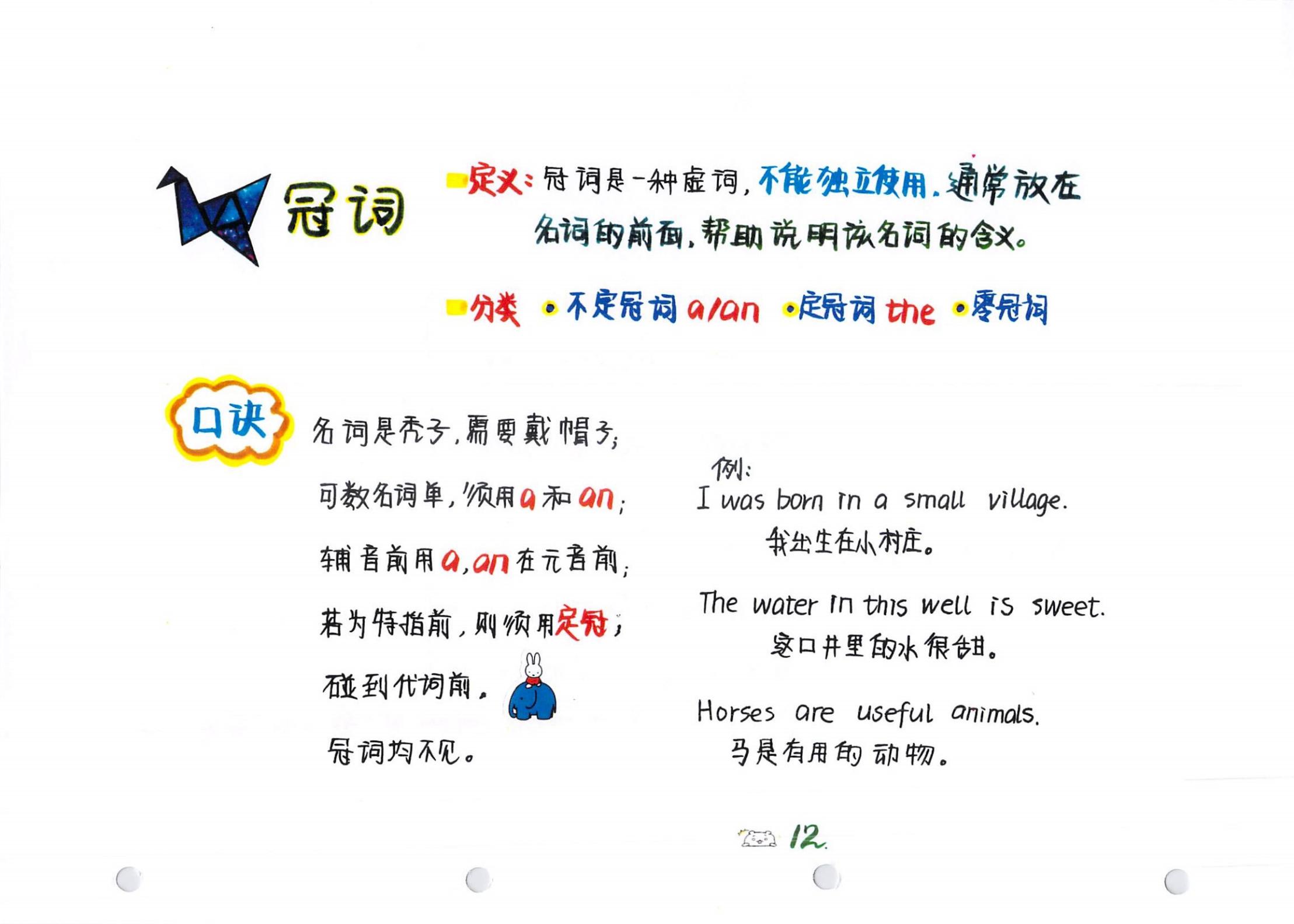 高中英语最全语法书,最全高中英语语法大汇总赶紧收藏