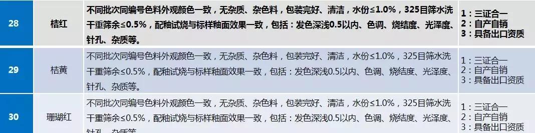 曾被洗劫。3年建了4个陶瓷厂。森大总裁沈延昌讲述真实非洲