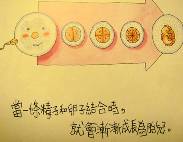 性教育家长都会忽视吗,有多少家长忽略了性教育