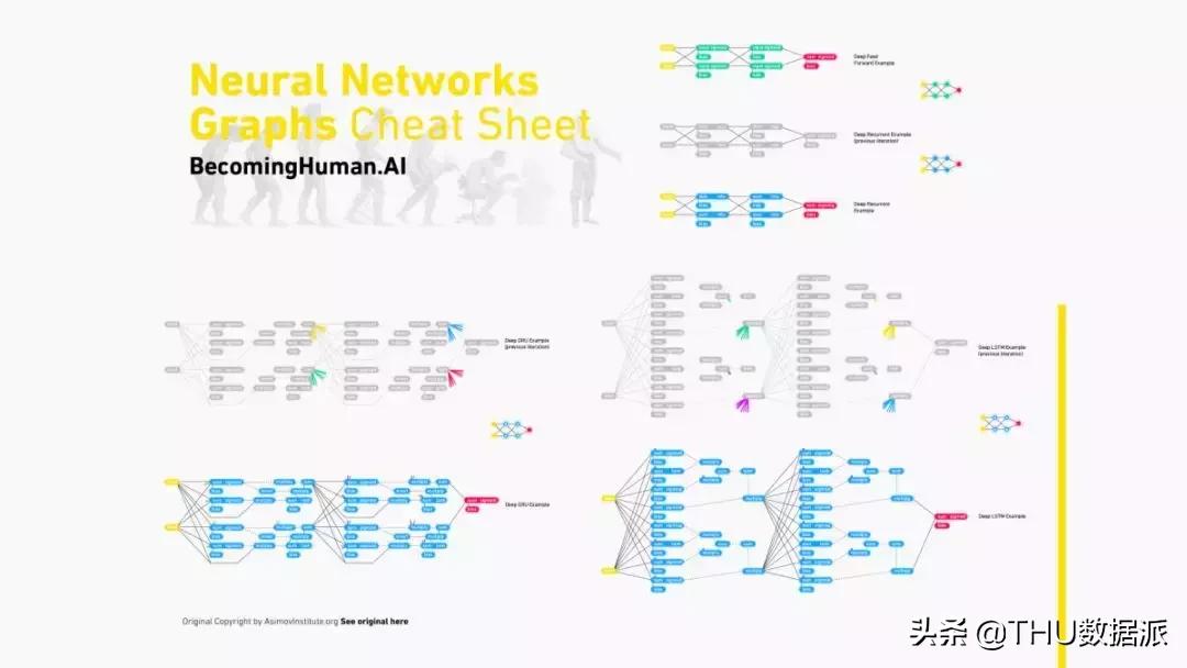 神经网络机器学习入门,机器学习与神经网络深度学习框架