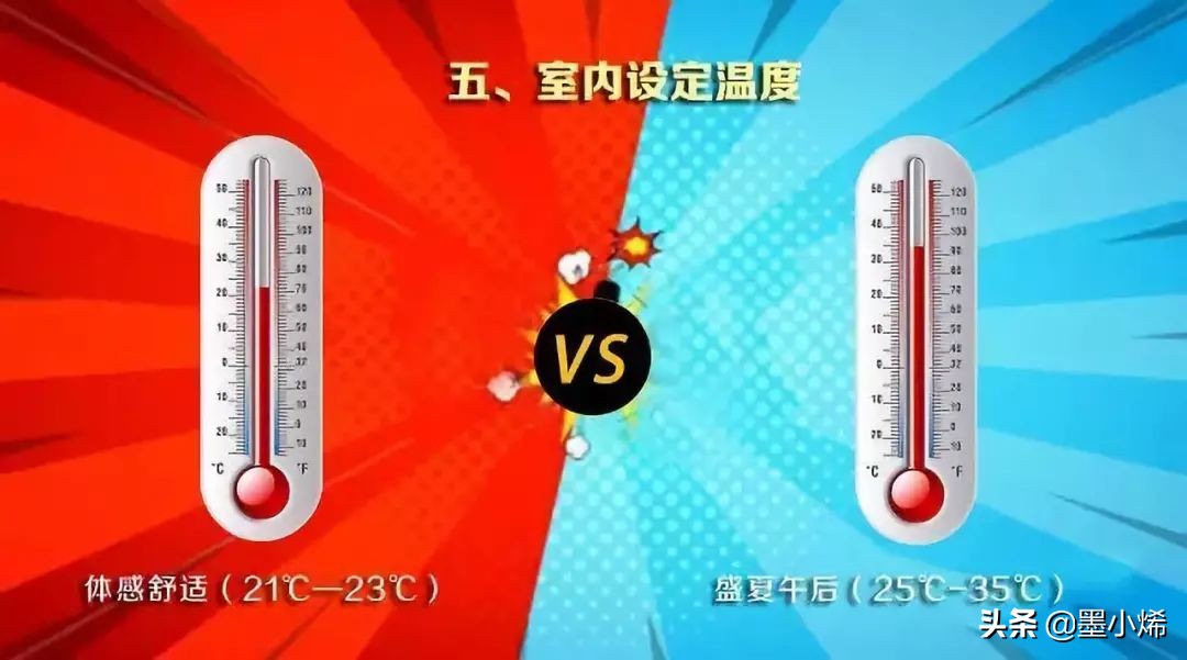 为什么石墨烯电暖器费电,什么是石墨烯电地暖费电