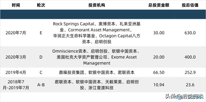 网售处方药松绑之路曲折,处方药零售最新政策