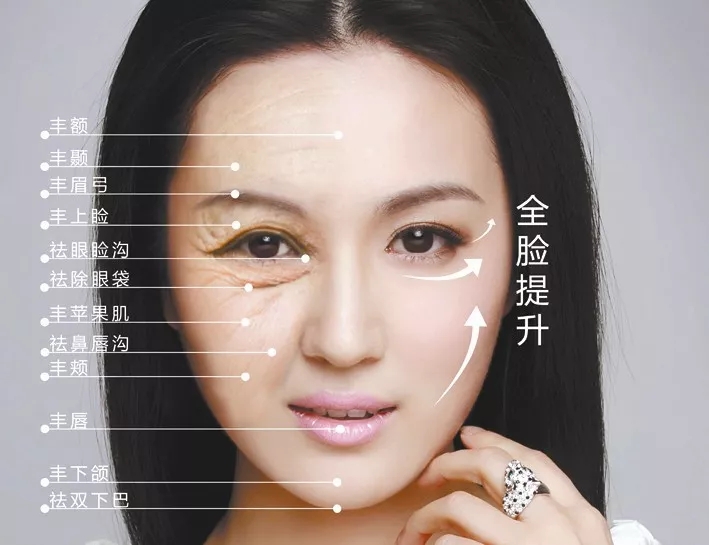 艾灸1小时,迅速提升下垂脸!简简单单就变美!