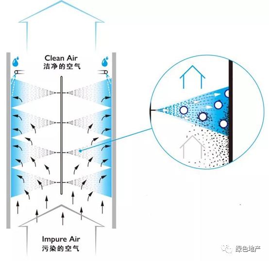 中国金茂2023业绩下降原因,中国金茂最新情况