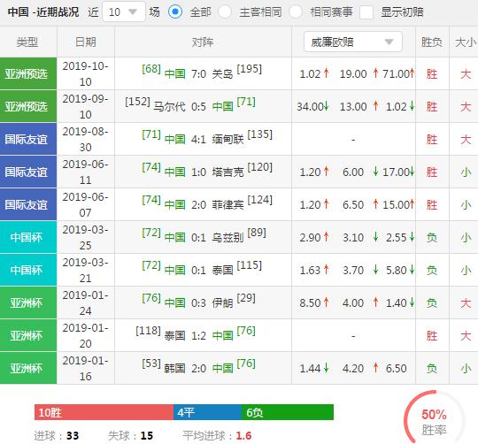 嘉怡参加比赛,嘉怡比赛