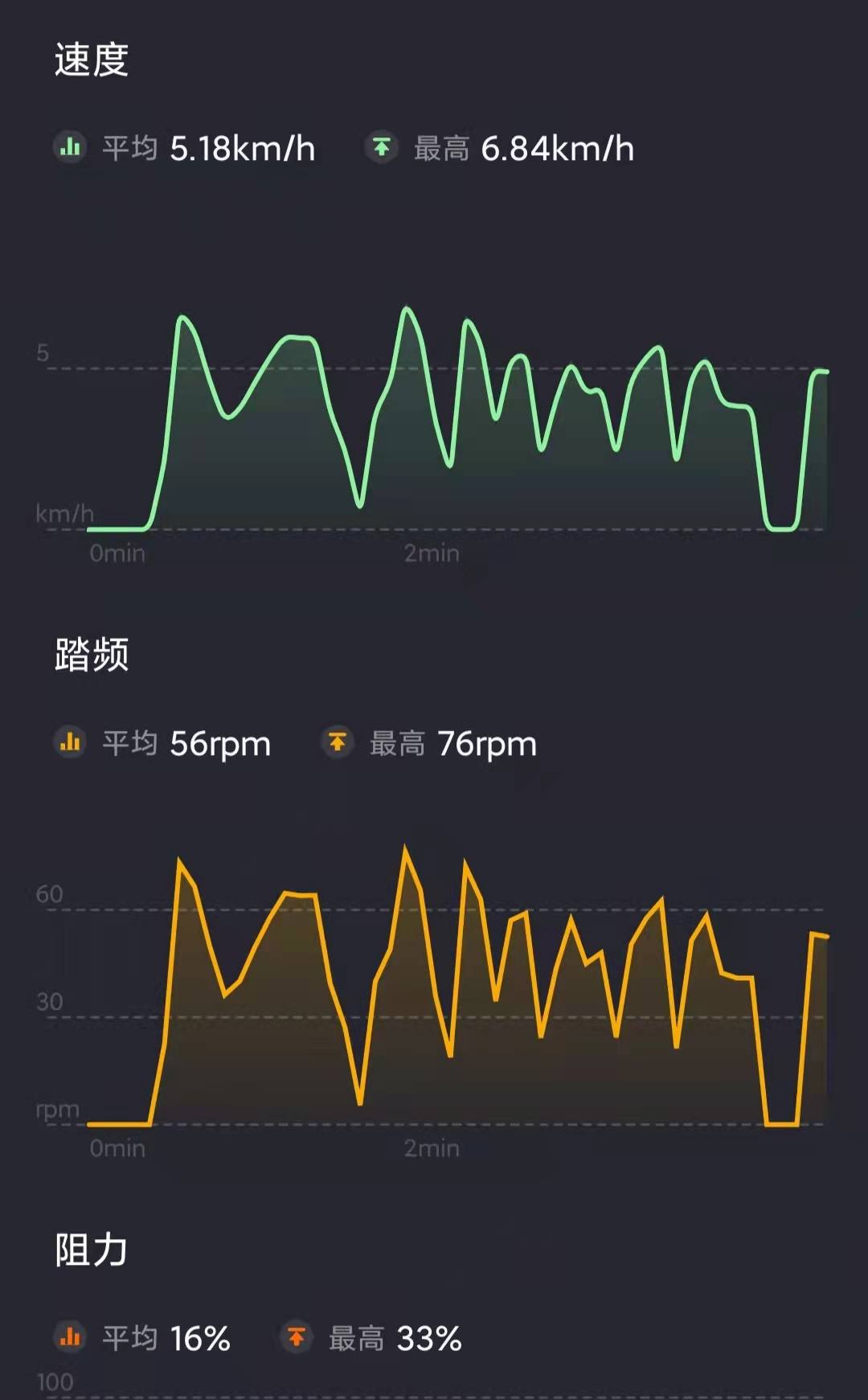莫比智能椭圆机meh3202,莫比椭圆机3202使用说明