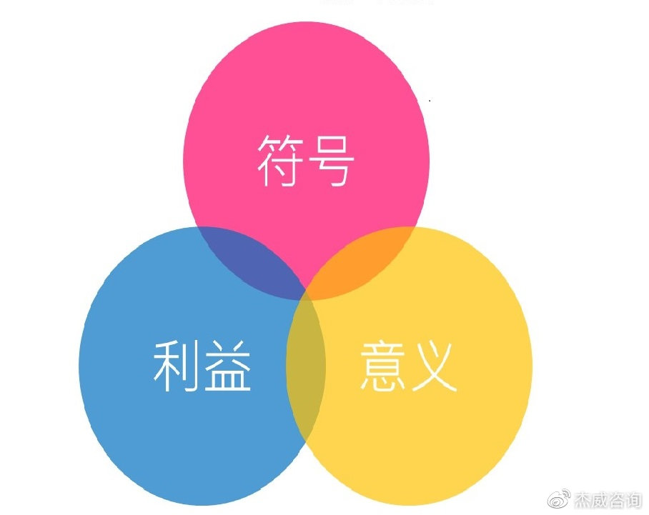 nike蝴蝶结现在炒到多少了,耐克蝴蝶结发带被炒到10万