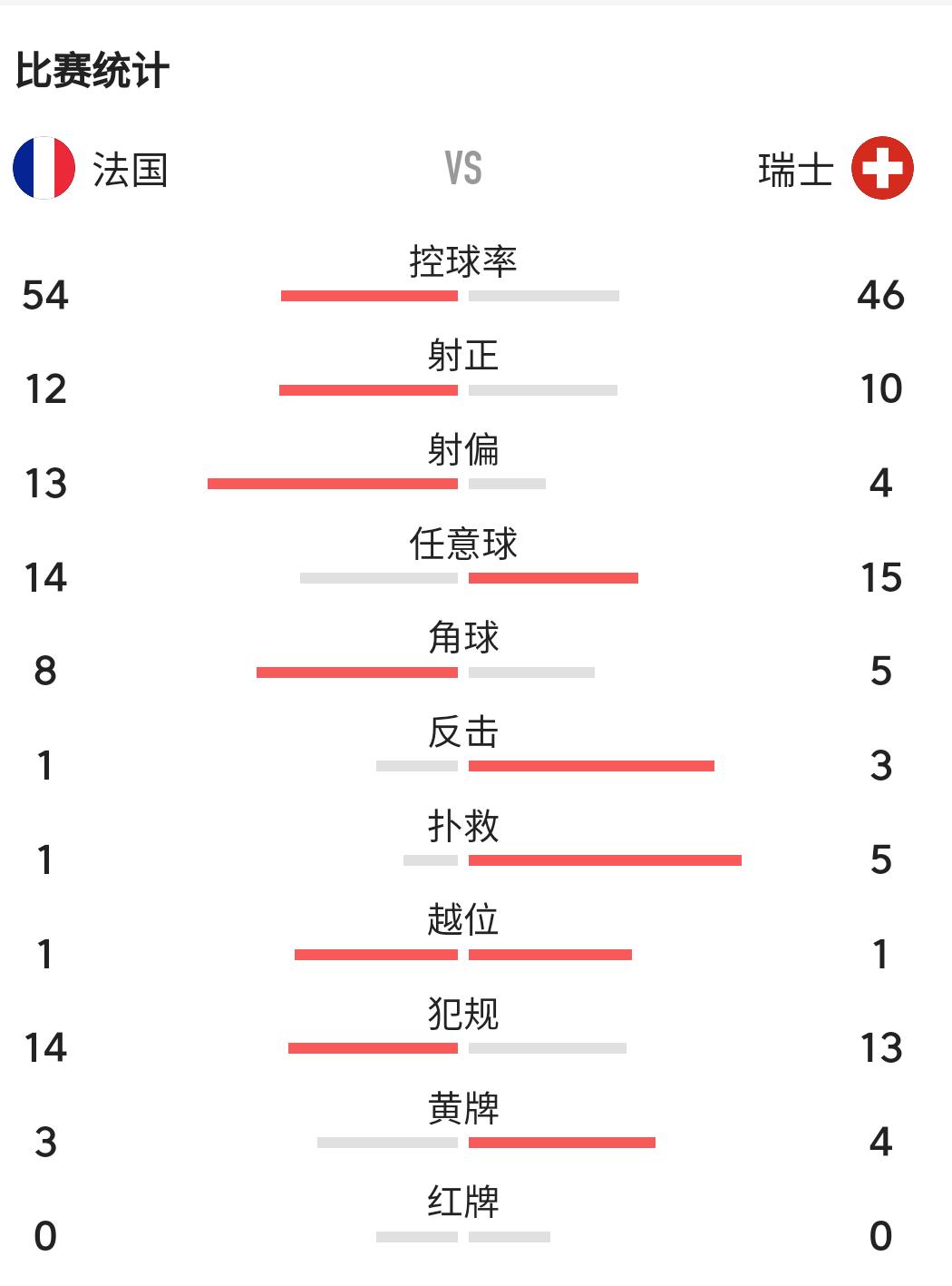 足球是圆的足球,足球是圆的什么结果都能踢出来