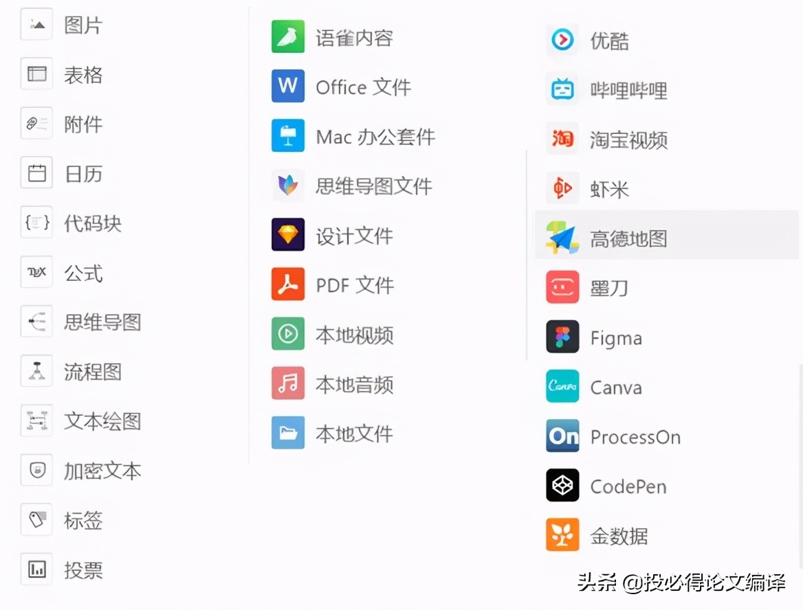 论文找文献的软件推荐,写论文快速阅读文献的AI工具