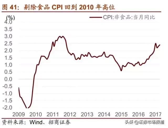 a股每年都有5-8倍大牛股,a股最有潜力的10家公司