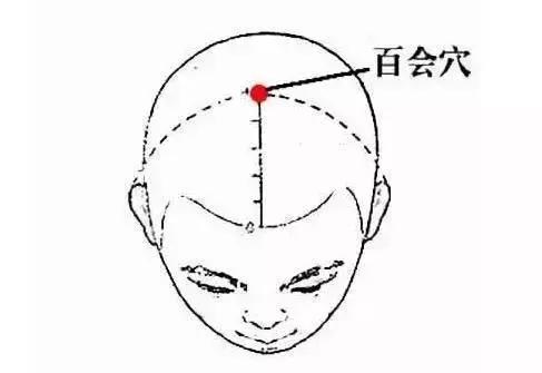 头晕每天坚持锻炼身体增强免疫力,头晕胸闷出汗尿频便秘发抖