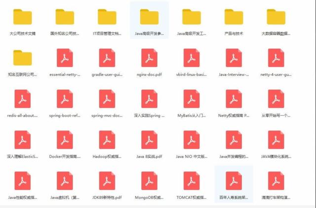 java程序员如何月入3万,java年薪40万什么水平