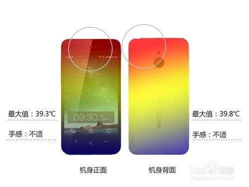 手机容易发烫是什么原因怎么解决,手机发烫的解决办法苹果手机