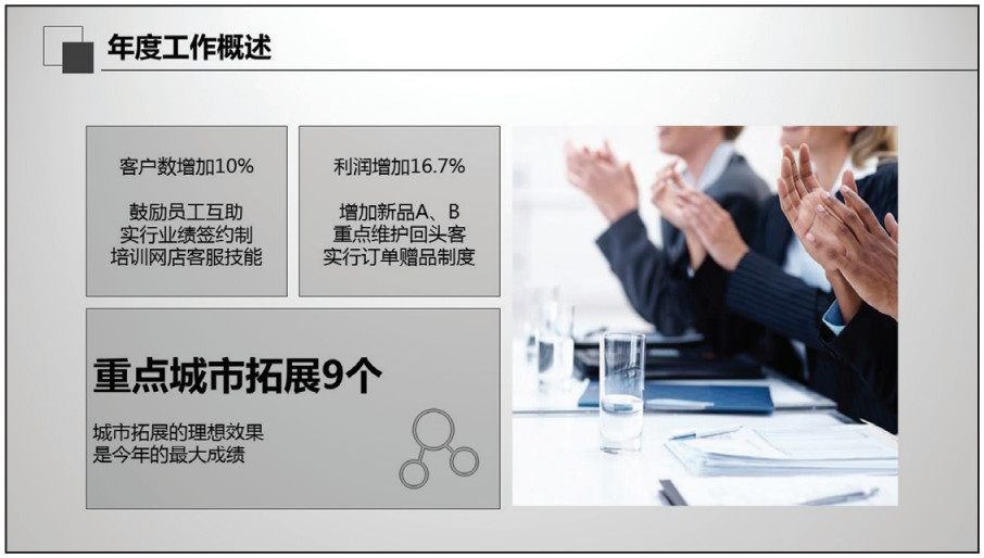 ppt领导发言照片排版,ppt单页文字多怎么排版