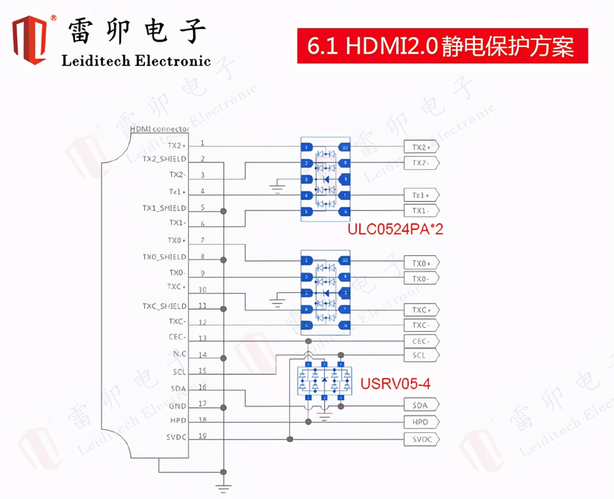 电子厂esd静电防护知识,静电esd防护标准
