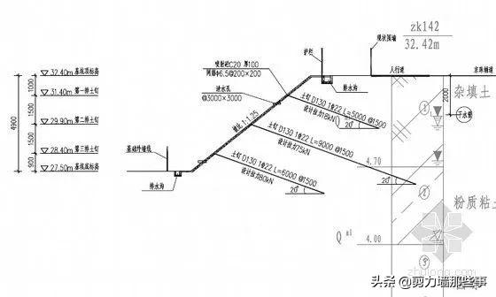 土钉墙支护知识点,土钉墙施工技术适合开挖深度