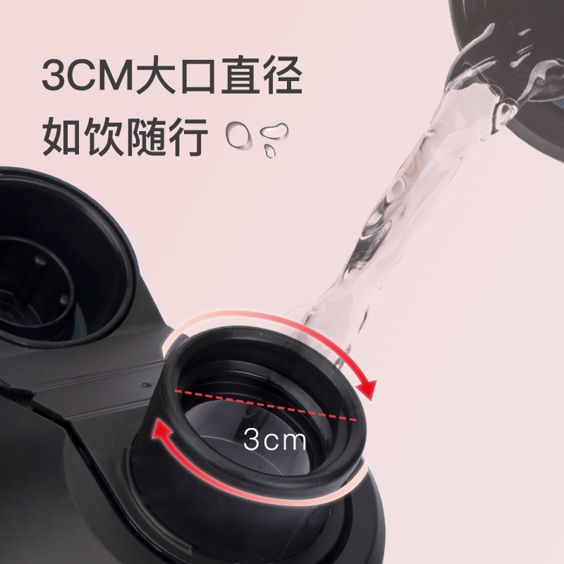 水杯推荐大水杯,测评水杯网红大水杯