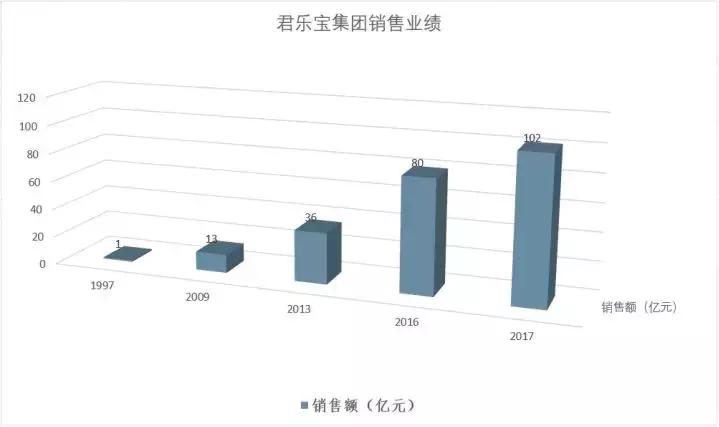 现在还可以喝国外的奶粉吗,还敢喝国外的奶粉吗