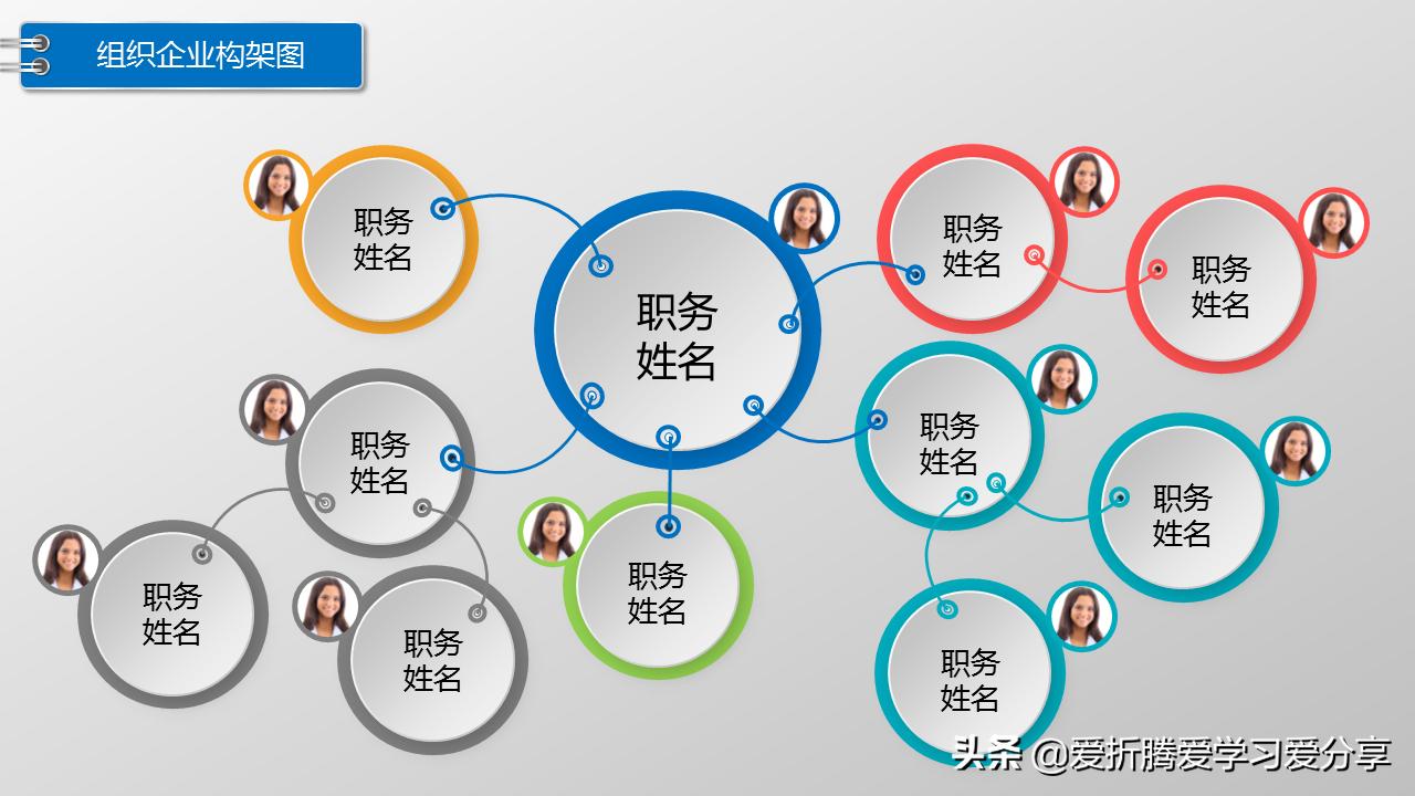 office组织架构图如何制作,office组织架构图制作方法