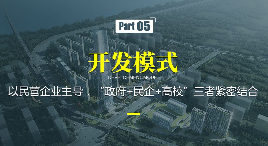 上海紫竹科技园前景,上海紫竹高新园区实力如何