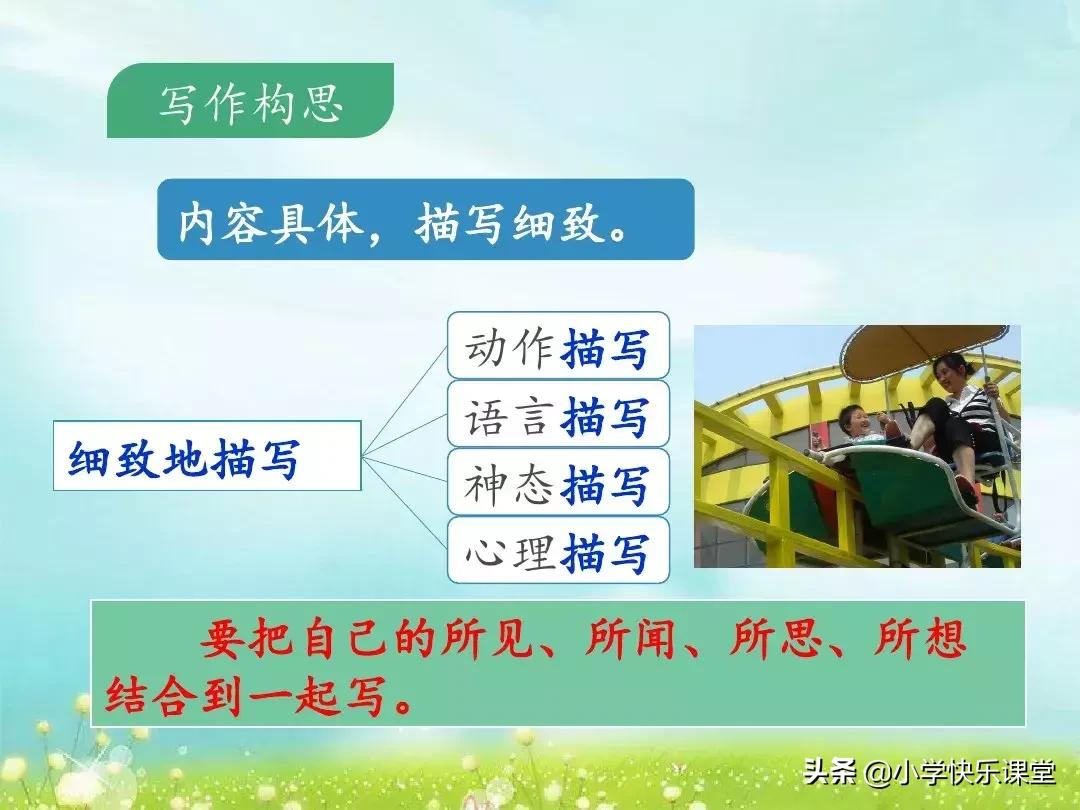 那次玩得真高兴作文300个字三年级,三年级部编版上册第七单元习作