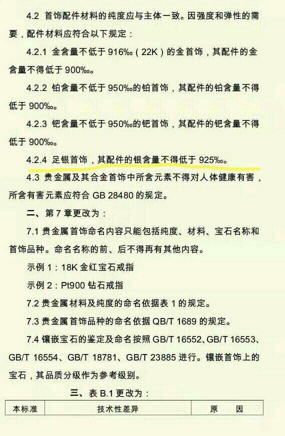 925银饰品好还是990的好,925与990银的价值区别