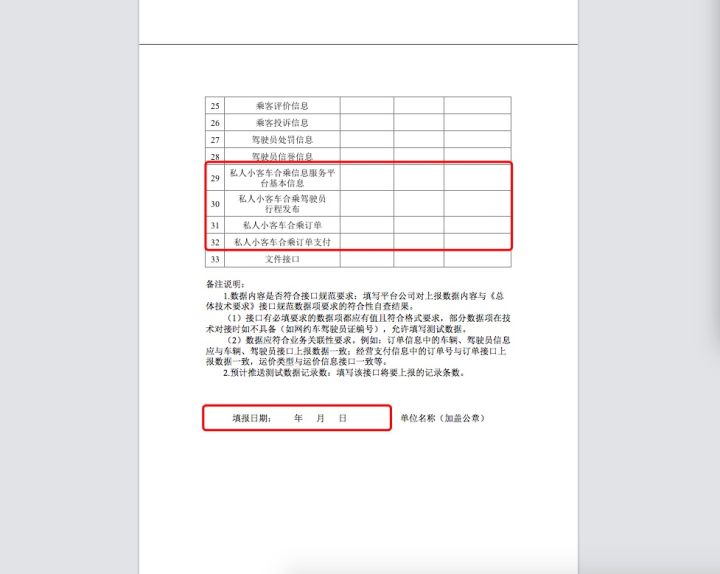 网约车牌照怎么申请办理,网约车上牌选号技巧