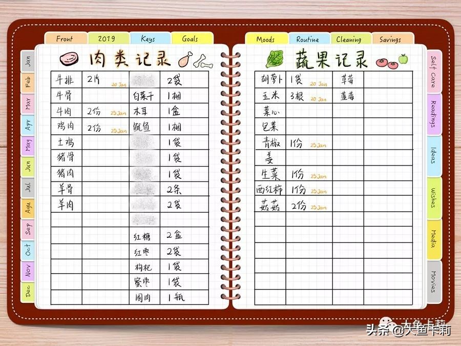 手帐小白到大佬的手帐过程,手帐新手必须知道的手帐黑话