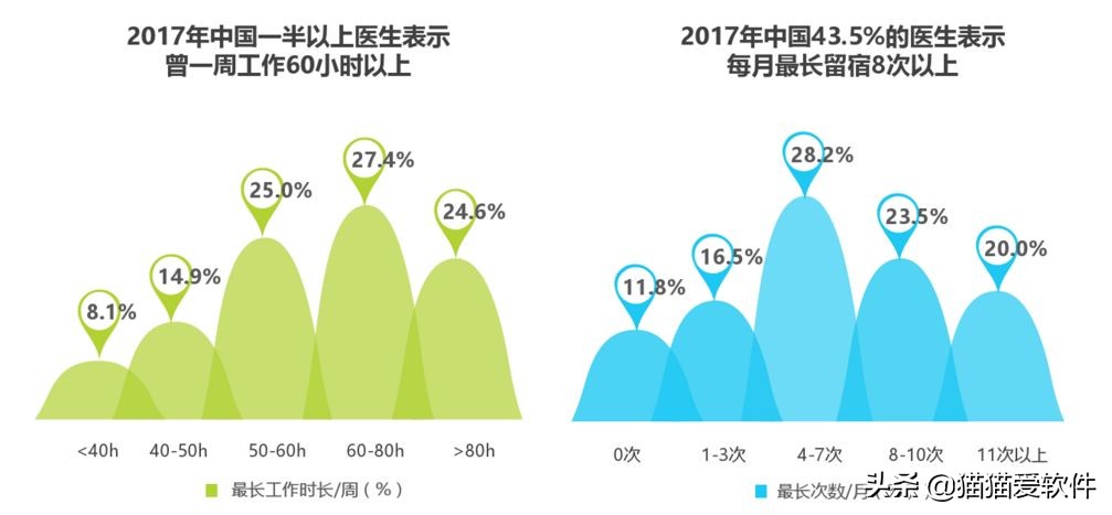 硬核软件app,真正的良心软件推荐