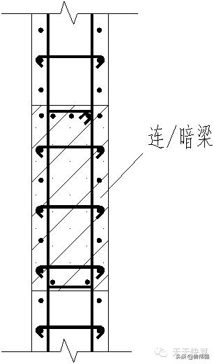 剪力墙平法图口诀,剪力墙平法图