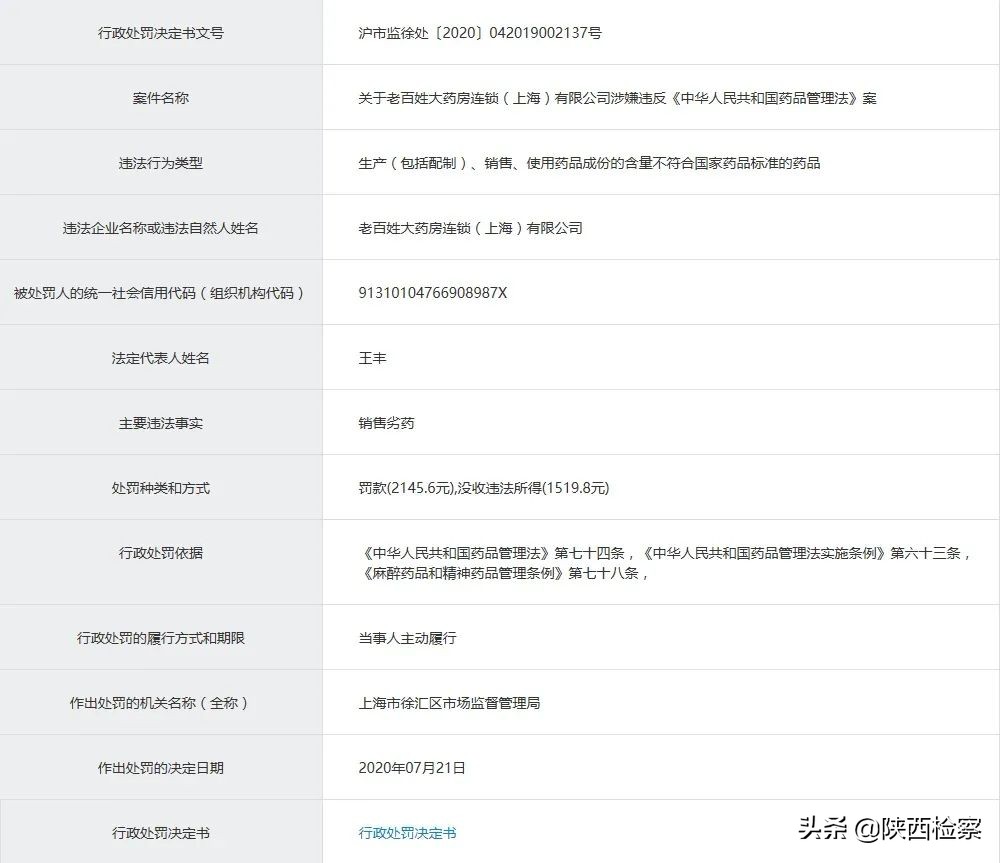 药品销售劣药怎么处罚,药房销售劣药案件处理办法