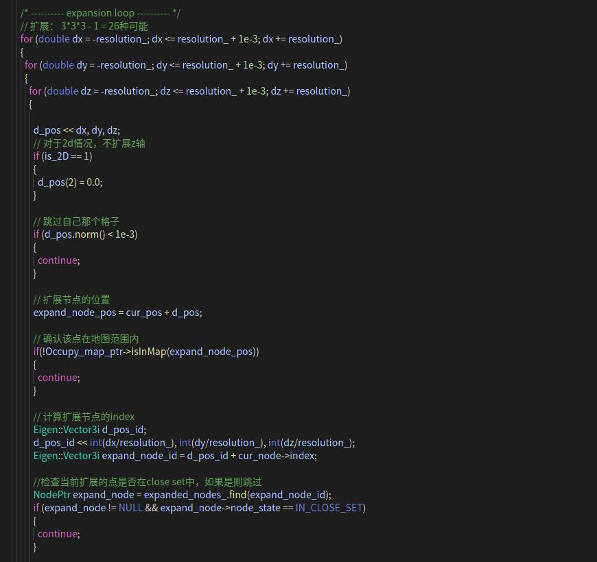 技术分享|Prometheus避障—A_star算法代码阅读