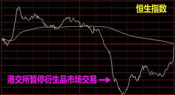 2021年索罗斯,索罗斯2020