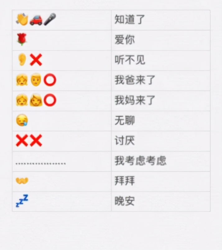 00后的神秘聊天记录,05后的聊天黑话