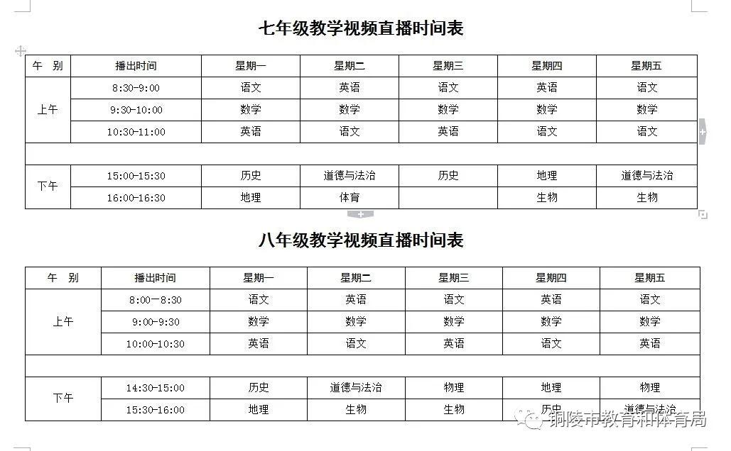 刚刚!铜陵市线上教育教学工作方案公布！含视频直播时间表