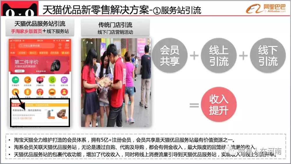 河南省政府与阿里巴巴战略协议,市政府和集团签订合作协议