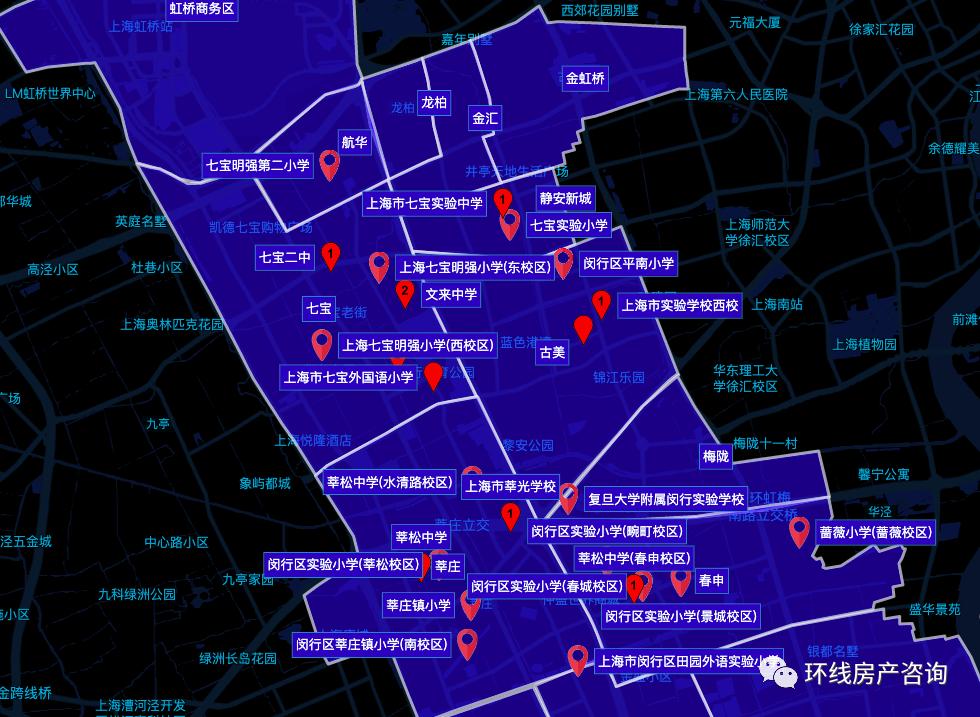 上海郊区房地产投资,上海西南板块