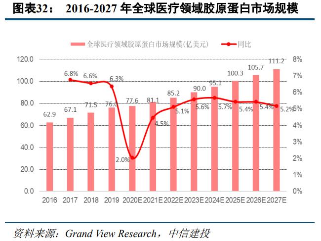 濂ュ洯缇庤胺璁ㄨ,鍖荤編榫欏ご濂ュ洯缇庤胺