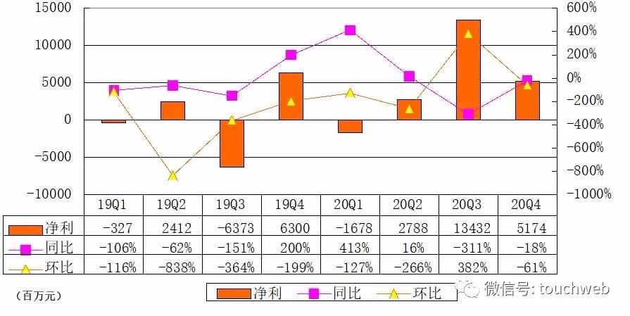 百度香港上市：市值超7000亿港元成港股AI第一股