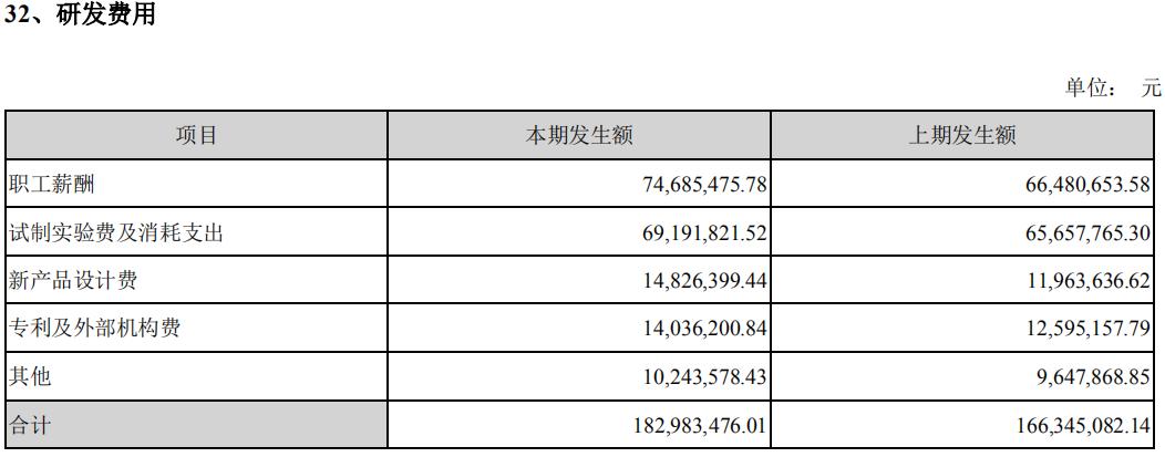 苏泊尔遭商业诋毁终审获赔300万元,苏泊尔作假事件