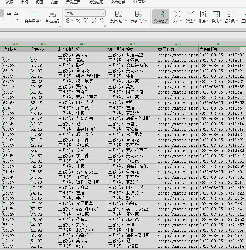 英超数据分析,数据分析英格兰